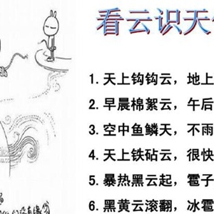 有关天气的谚语或俗语大全 生活常识天气谚语超有用