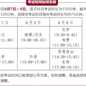 河北省2021年新高考方案，考试科目有哪些，考试时间和总分数汇总 ...