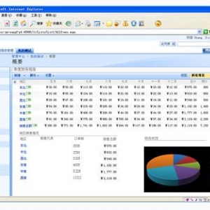 Excel常用公式大全，Excel表格中公式函数大全【汇总篇】