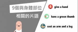 9个与身体部位有关的短语!不要用错哦表情包,9个与身体部位有关的短语！不要用错哦！ ...