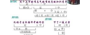 定中短语的字,10个定中短语？