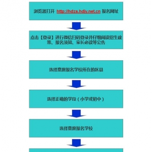 关于2022年邯郸市民办义务教育中小学校招生工作的公告