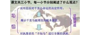 揭示千里马被埋没的根本原因的句子,《马说》一文中千里马被埋没的根本原因是什么？ ...