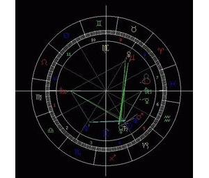 关于月亮的句子豆瓣,林依晨星盘豆瓣？