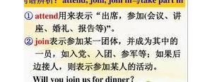 在场出席短语,attend和presence区别？