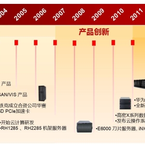 最全面和最细致的华为IT分析文章  没有之一 其他厂商怕吗