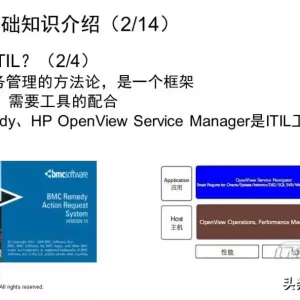 为什么IT人总是在救火？你需要这篇6000字的ITIL干货