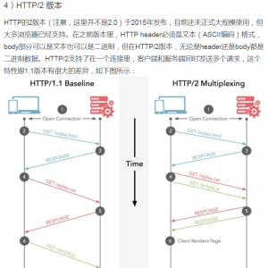 运维大佬10多年经验分享——优秀web专栏文章