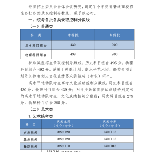 河北2023年高考分数线是多少，河北2023年高考分数线公布