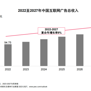 未来五年，娱乐传媒业增长引擎在哪里？