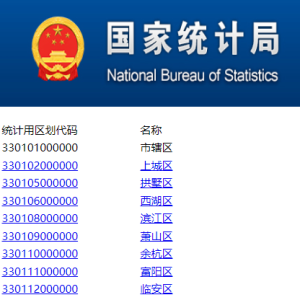 杭州，离超大城市还有多远？今天我们来说说清楚