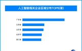 AI+泛娱乐出海备受关注，我国人工智能企业超190万家